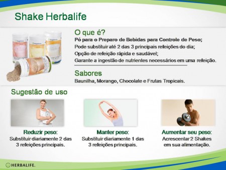 1 - SHAKES