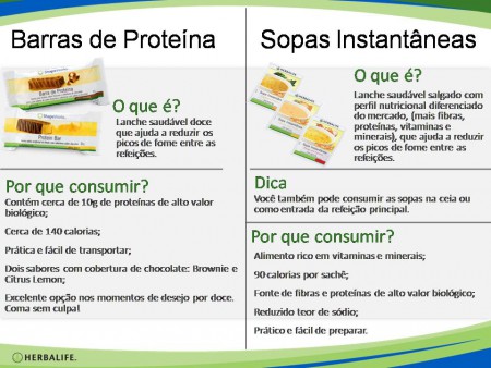 9 - Lanches Saudáveis